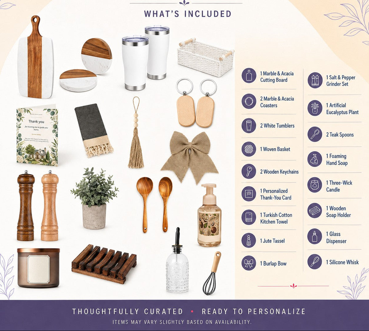 Welcome Home Luxe closing gift basket contents and personalization options