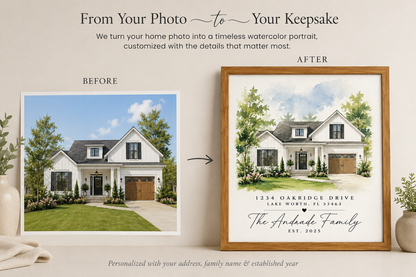 Personalized Watercolor Home Portrait Frame | Kintoir